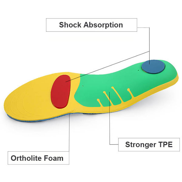 Pantoufles de sport composites Multi - fonctionnels Eva tampon