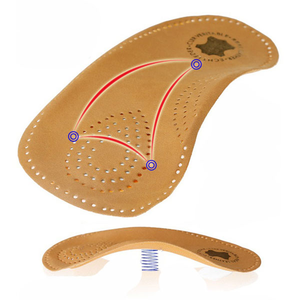 Mammographic input metatartarsi massage Tool support orthopédic shoes ZG - 1863